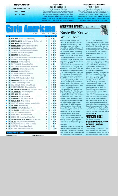 Gavin Magazine Americana Chart and editor Chris Marino weekly column